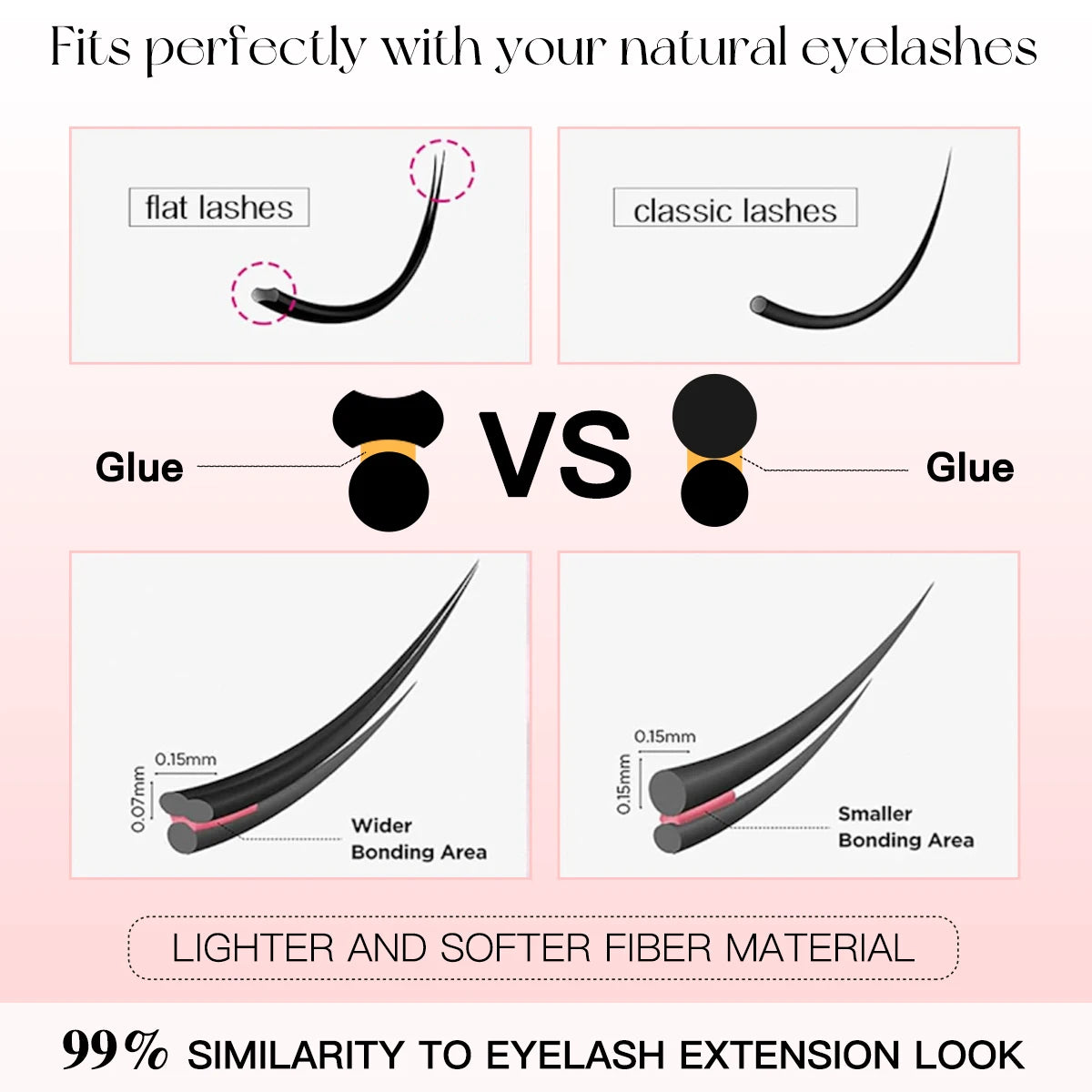 Sosweet Soft Natural Manga Lashes by amzzon.store, 5 pairs of wispy anime strip eyelashes for Korean doll makeup look.