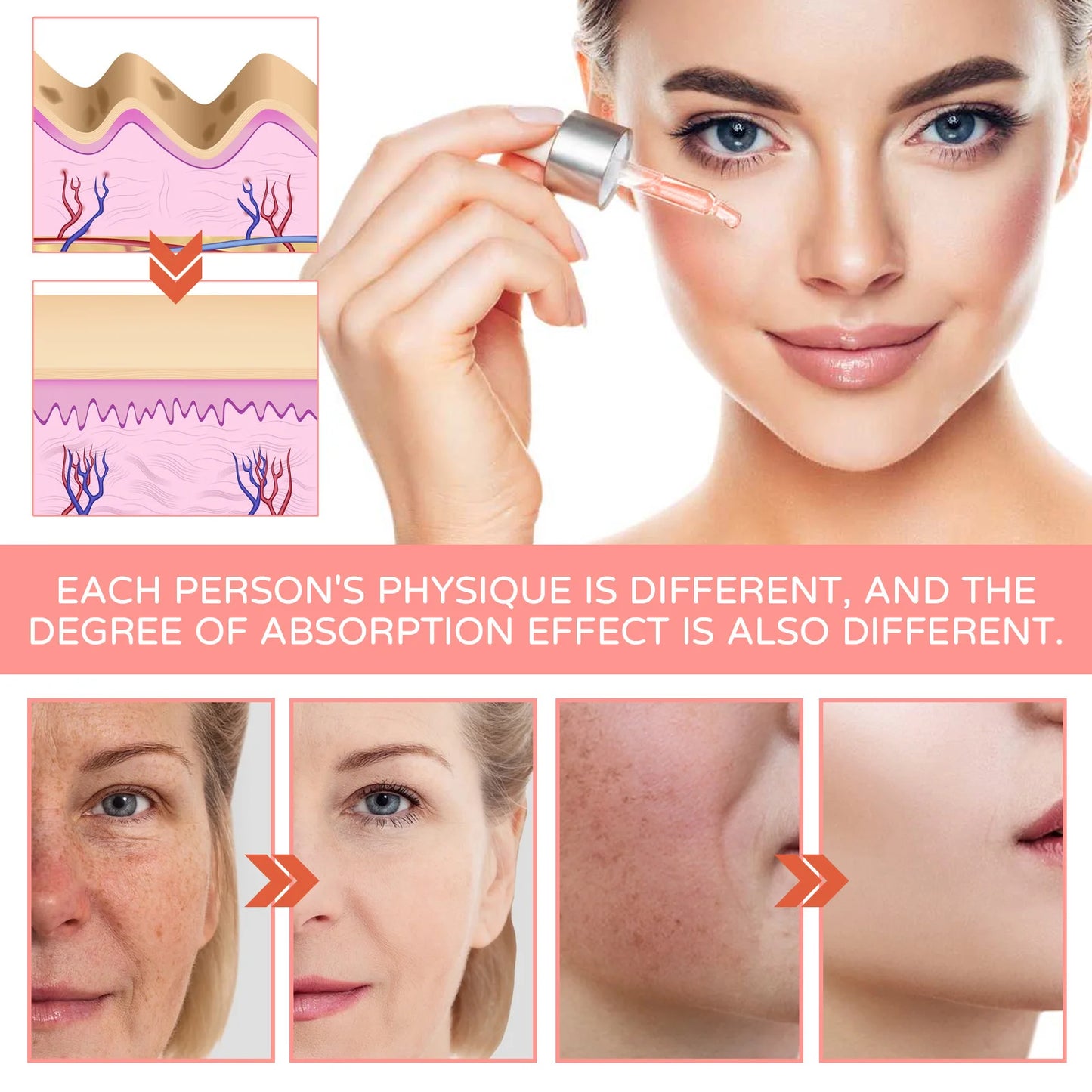 Jaysuing 5-in-1 face serum bottle showing anti-aging, firming, and hydrating features, with a sleek skincare packaging design.