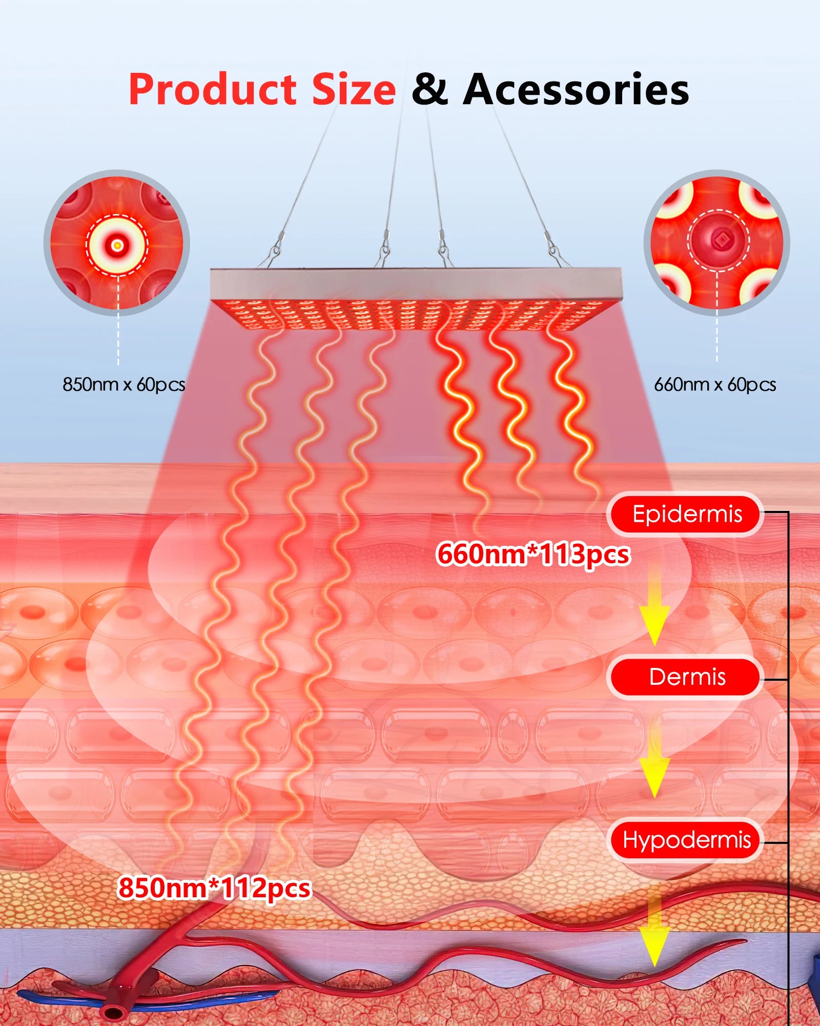 Red LED light therapy panel for facial skin care and pain relief, featuring 225 LEDs for anti-aging and physical therapy treatments.