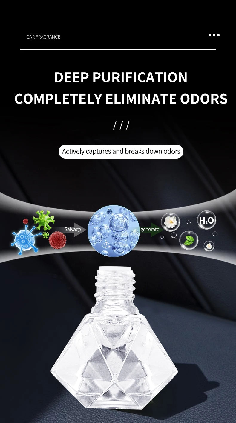 Car perfume air freshener from Amazon Store, long-lasting interior fragrance for a fresh, charming car atmosphere.
